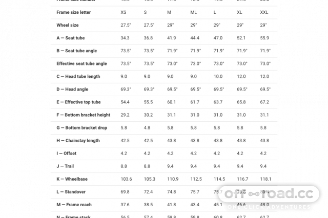 Trek procaliber size chart new arrivals